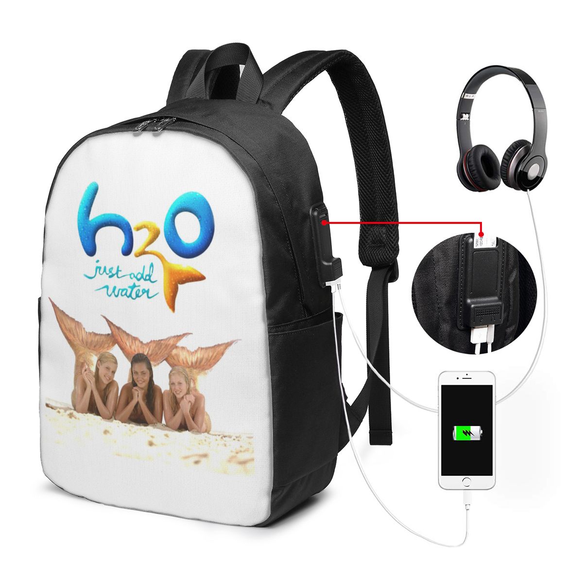 Cartoon Anime H2O Just Add Wat - огляд і ціна Backpacks